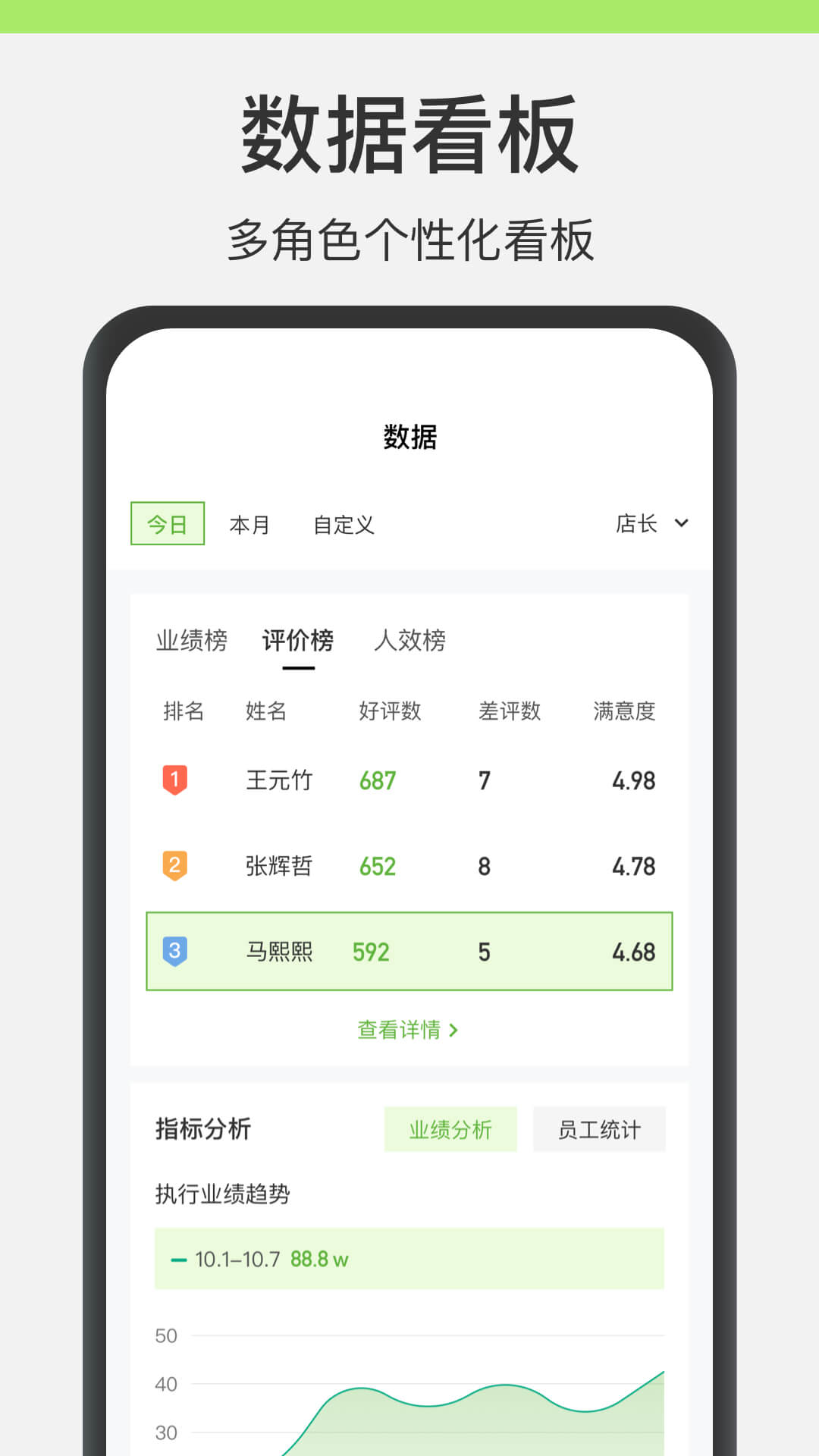 新氧员工版10.1.9 移动办公 新氧员工版10.1.9 移动办公