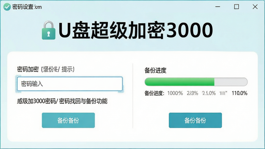 一张展示U盘超级加密3000密码找回与备份功能的图片,主体为软件设置界面,布局为左侧密码提示输入框、右侧备份进度条,排版为上下结构,风格为清新浅色风格,细节包括锁形图标、提示文本、进度条、备份按钮等元素,画面中显示文字“U盘超级加密3000”,画质清晰,干净,无多余元素