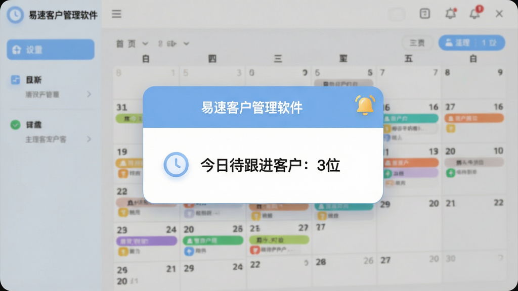 跟进提醒功能展示图,画面展示“易速客户管理软件”的日程提醒弹窗,弹窗内写有“今日待跟进客户:3位”,背景为软件主界面的日历视图,日历上标注了不同颜色的提醒标记。风格为柔和圆角设计,配色以浅蓝和白色为主,细节包含时钟图标和铃铛提示,画质清晰,画面干净,无多余元素。