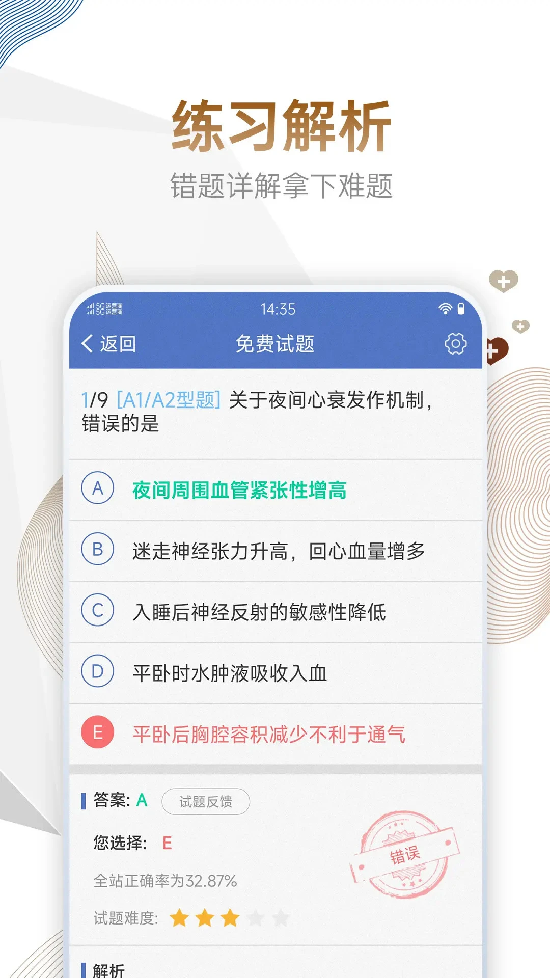 主治医师考试宝典{package_version_name} 医考刷题助手 主治医师考试宝典{package_version_name} 医考刷题助手