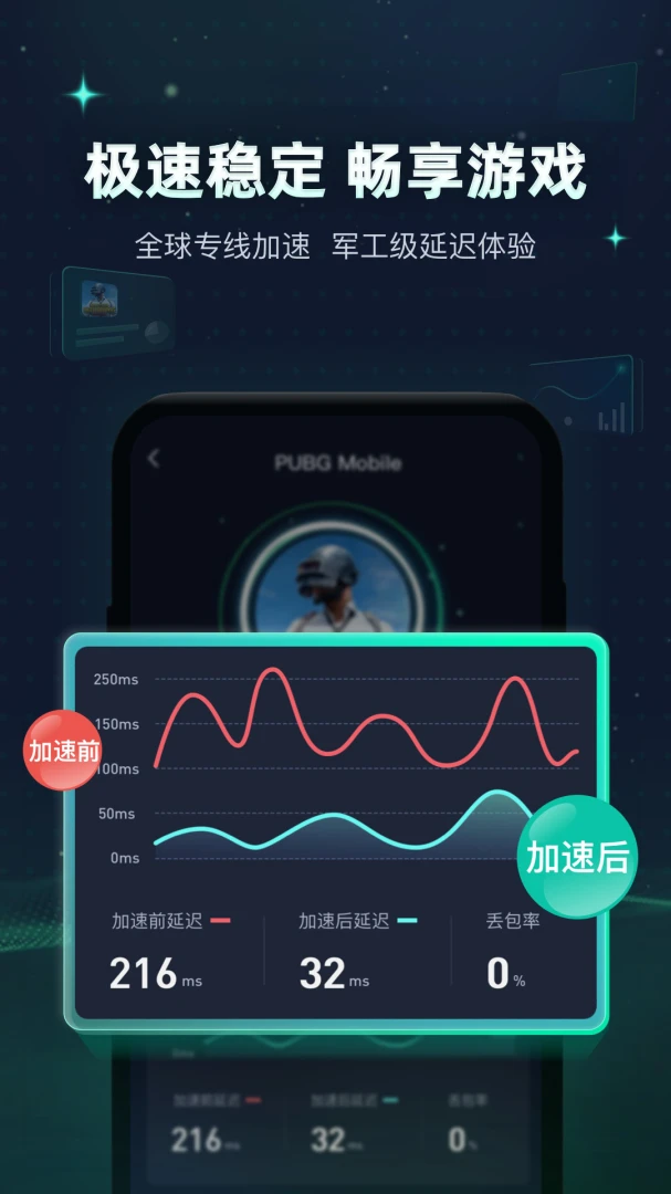 Booster1.8.0 �ֻ��Ż�����