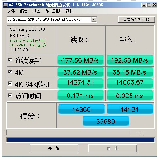 AS SSD Benchmark ���Խ��� ��̬Ӳ���ֽܷ�ͼ