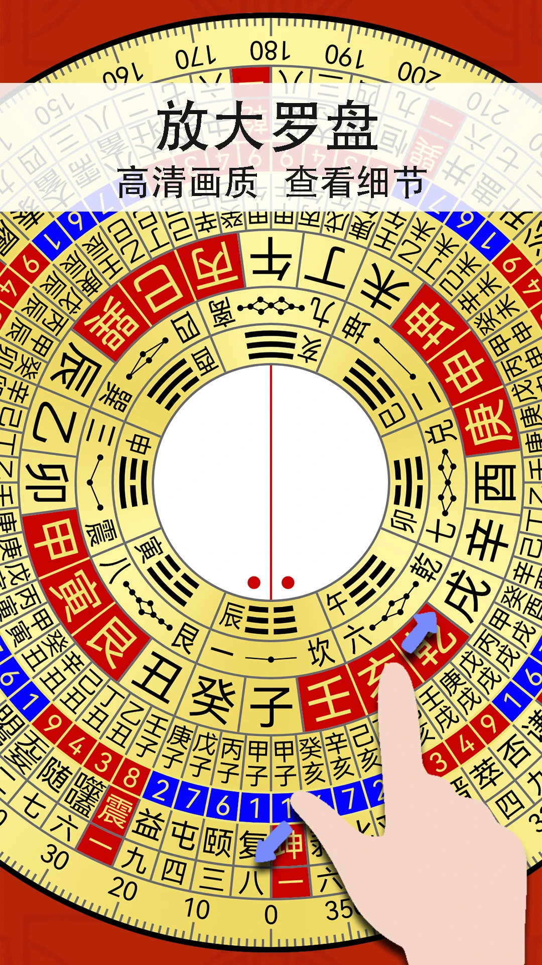 ��������ָ����3.5.1 ��׼��λָ��