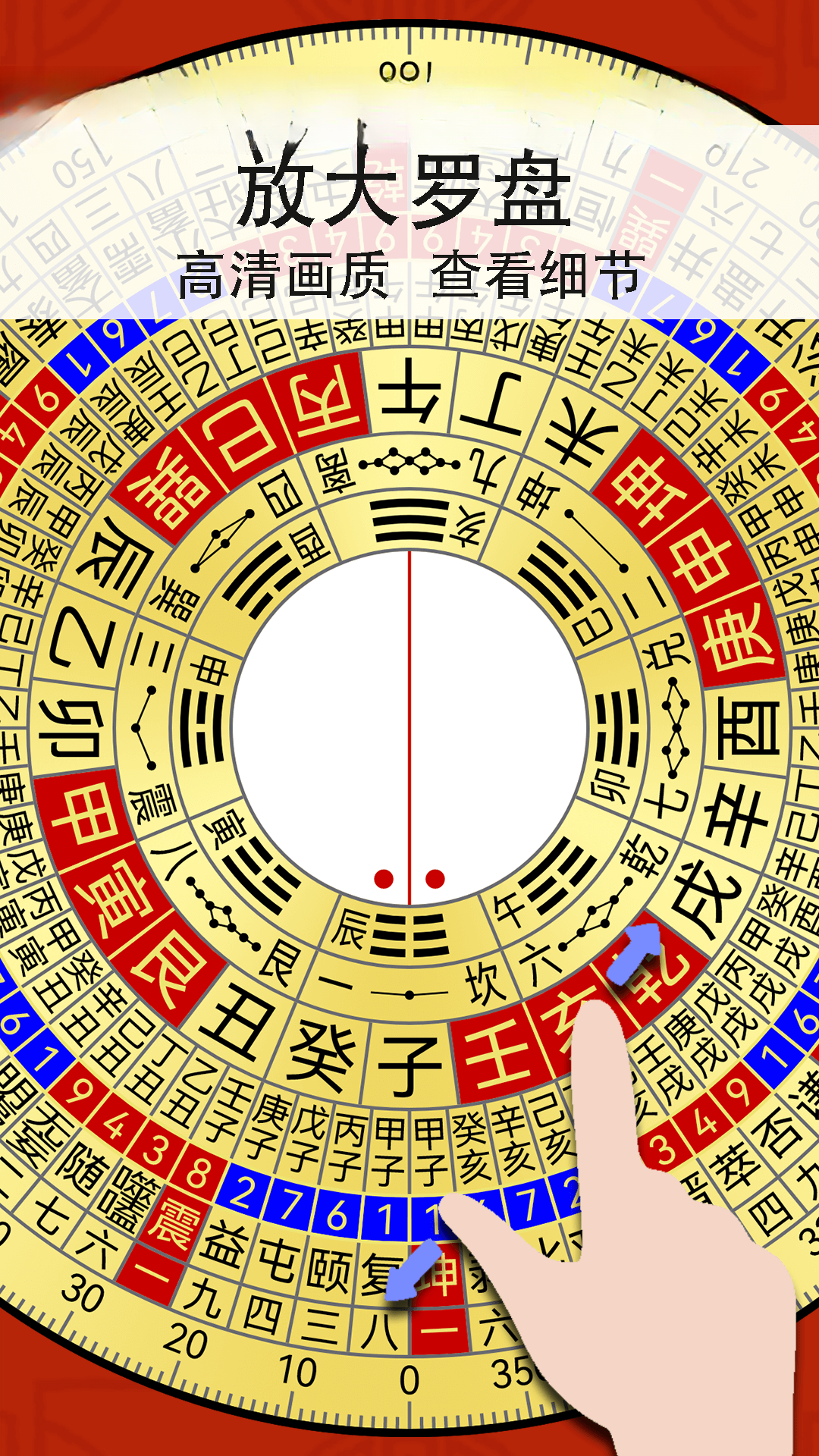 ��������ָ����3.5.1 ��׼��λָ��