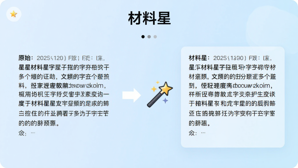 一张展示“材料星”文字润色功能的界面图,画面左侧是原始文本,右侧是优化后的文本,中间有箭头和魔法棒图标,背景是淡蓝色渐变,风格清新简洁,画质干净,无多余元素