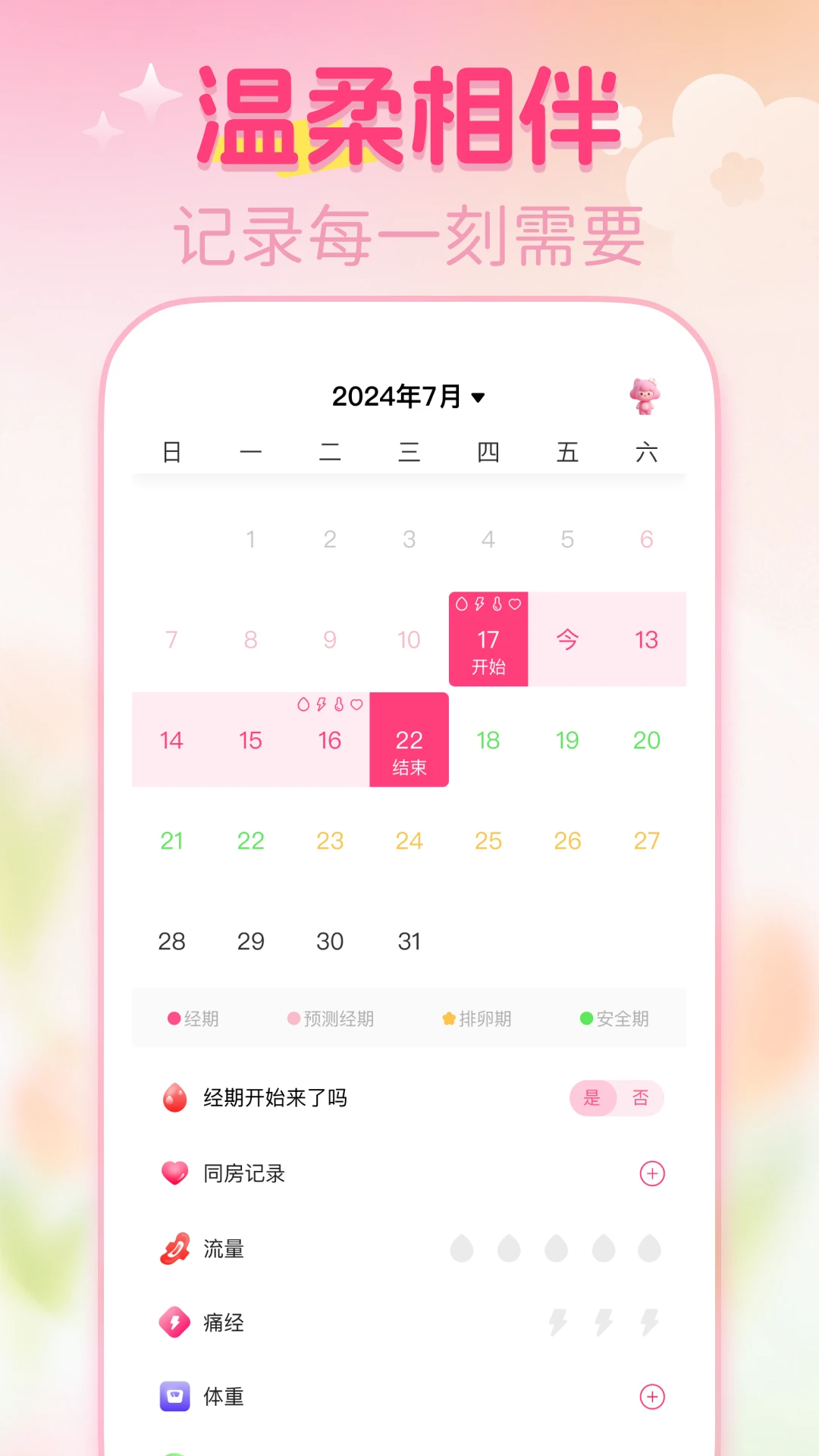 �������¾���¼1.0.4 ���ڼ�¼