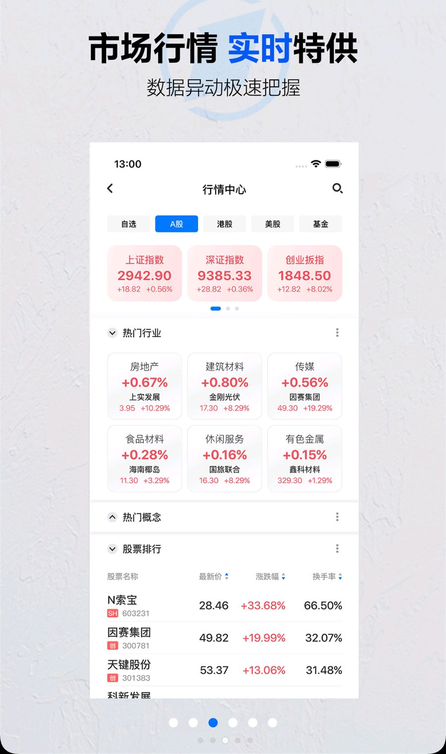 第一财经13.20.4 财经资讯直播 第一财经13.20.4 财经资讯直播
