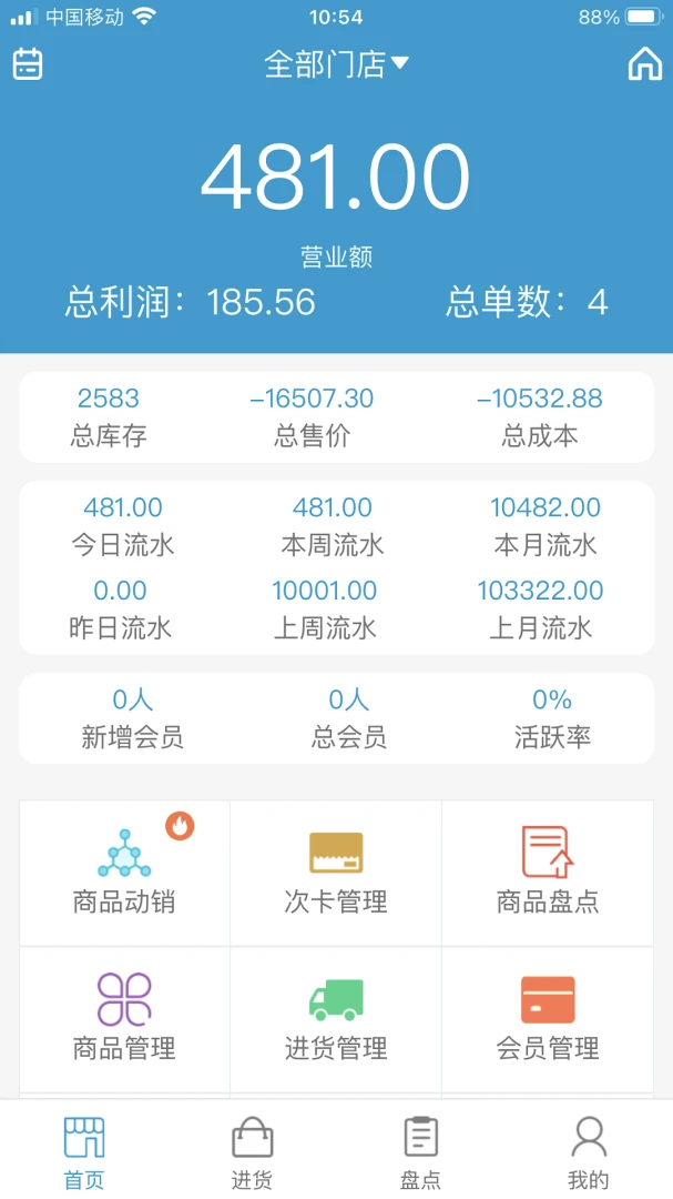 商佳云SaaS2.8.2 智慧门店管理 商佳云SaaS2.8.2 智慧门店管理