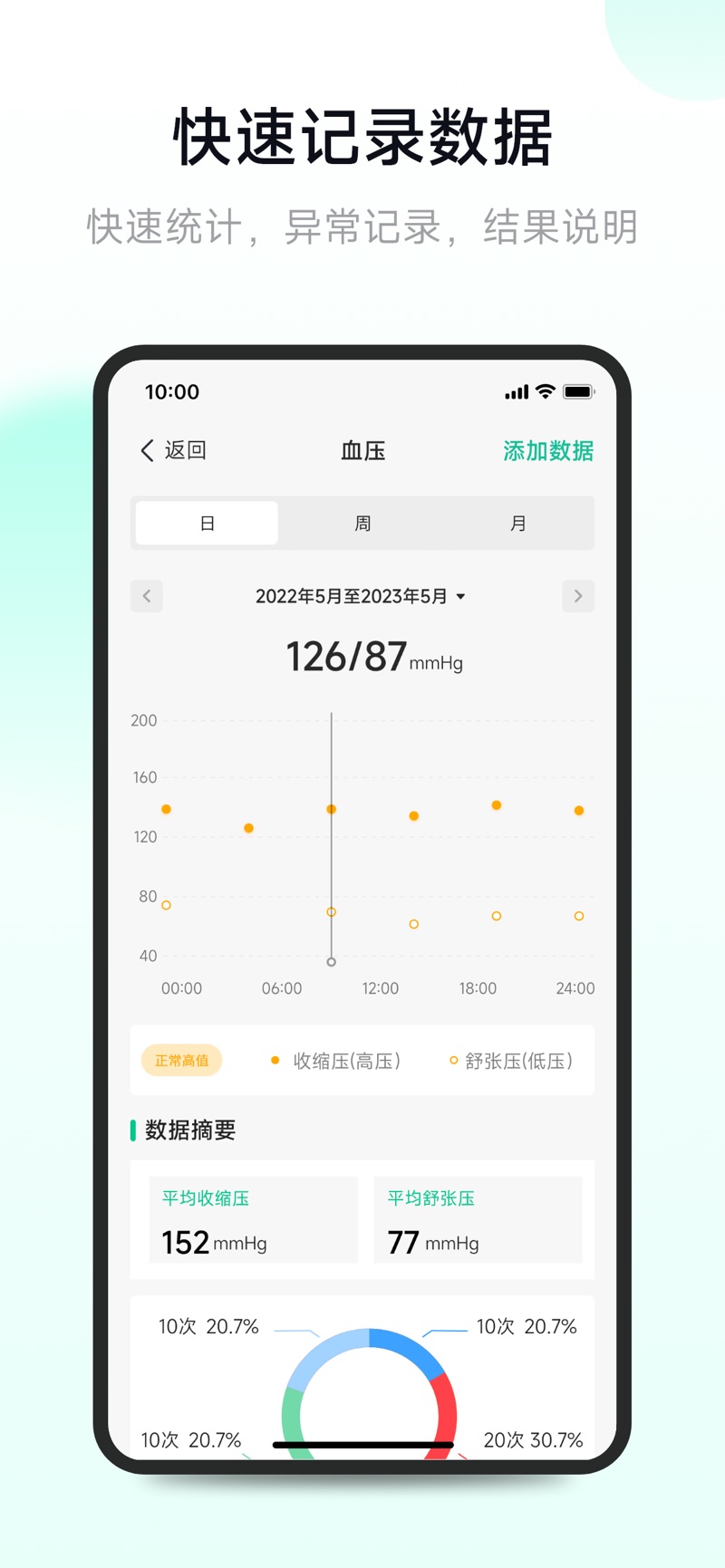 吉康护心app客户端下载 吉康护心app客户端下载