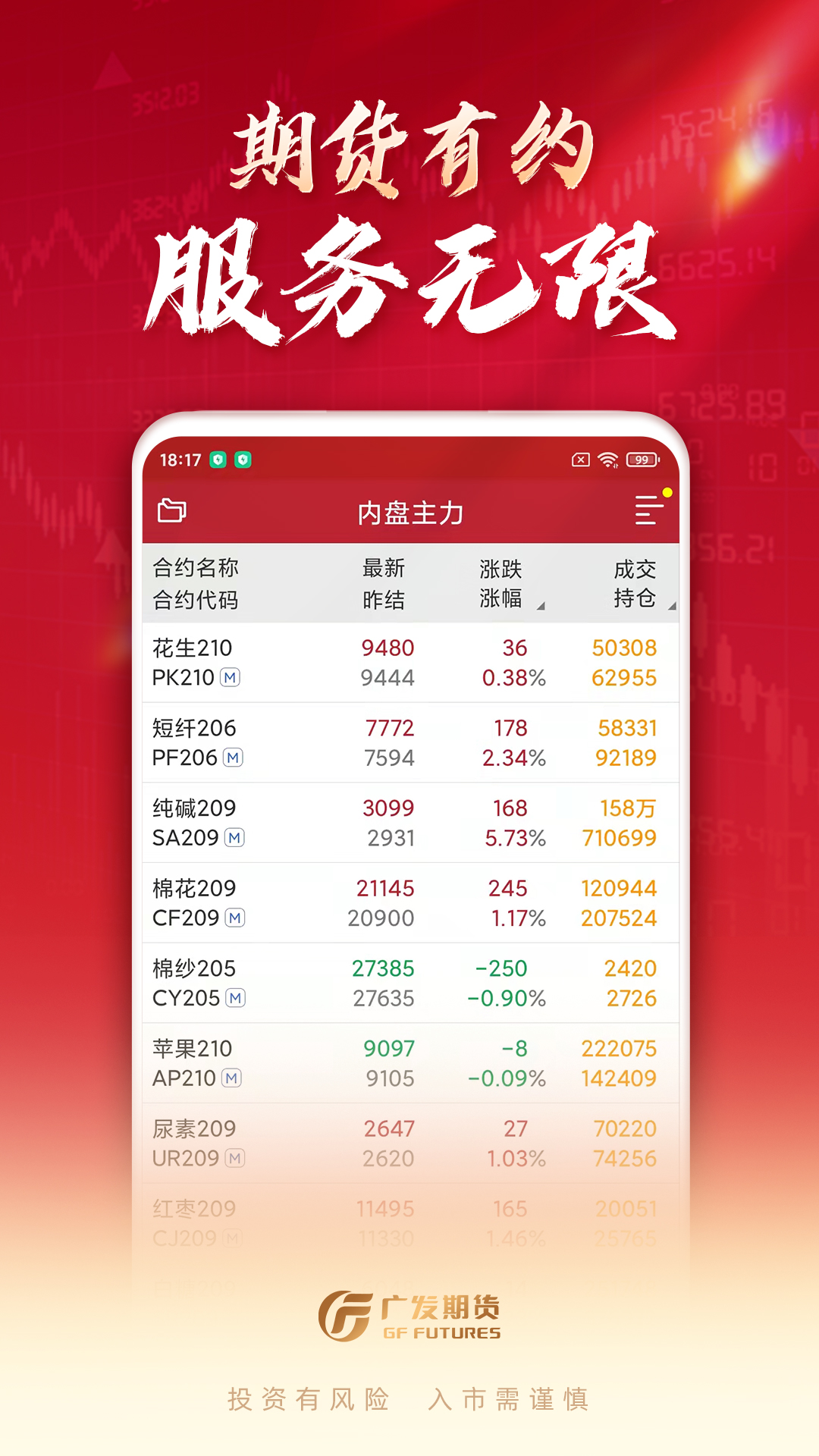 广发期货投资交易 安卓版 交易界面