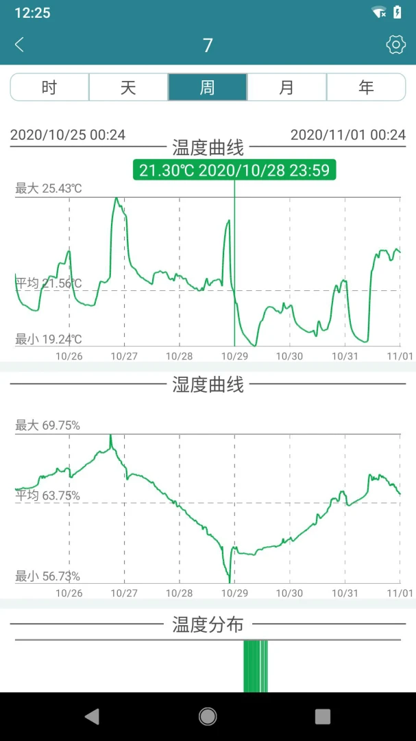 Jaalee佳锂科技1.5.66 智能设备管理 Jaalee佳锂科技1.5.66 智能设备管理