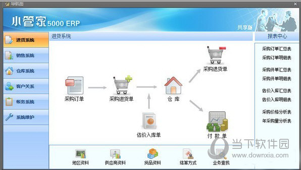 小管家ERP软件 安卓版 操作界面