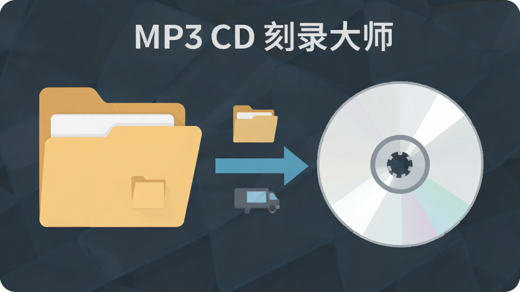 MP3 CD 刻录大师数据光盘备份功能示意图,画面展示文件夹与光盘之间的数据流动,风格扁平化,布局简洁,画质干净,无多余元素