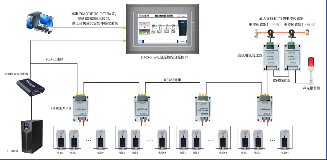 智能云BMS安卓版 电芯电压监控图