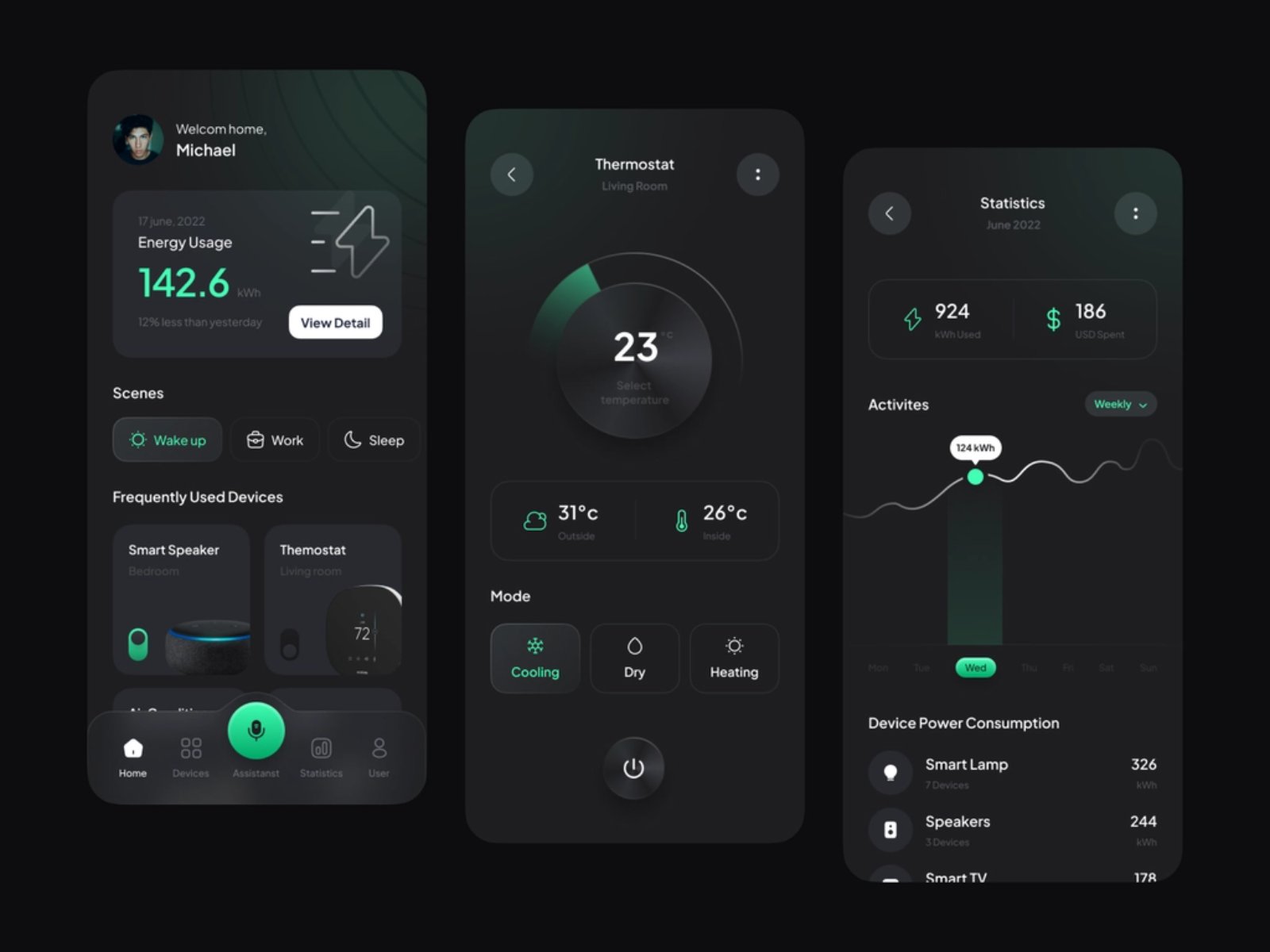 可孚健康 安卓版 健康数据图表界面