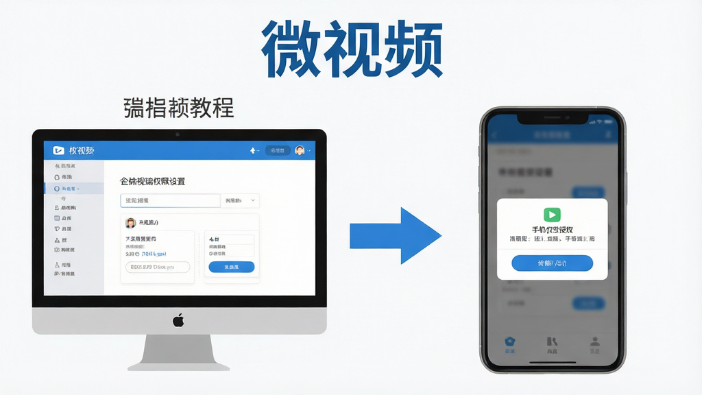 一张微视频使用教程示意图,画面分为左右两部分,左侧为电脑端权限设置界面,右侧为手机端权限授权弹窗,中间用箭头连接,顶部有“微视频”文字标题,风格为扁平化信息图,配色为蓝白灰,画质清晰,布局整洁