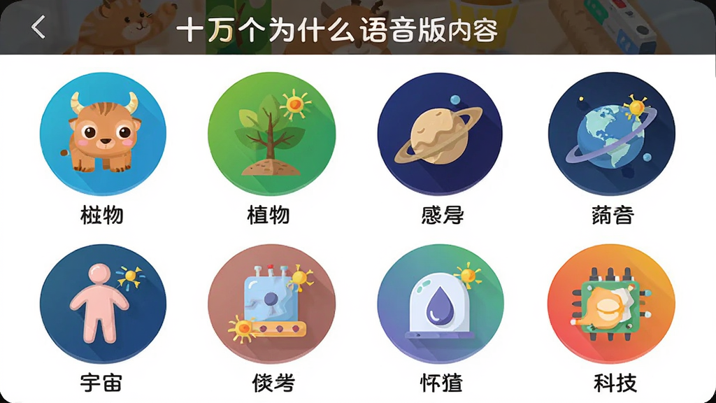 十万个为什么语音版内容分类页面,主体为多个彩色圆形图标排列成网格,图标分别代表动物、植物、宇宙、人体、科技等主题,布局为手机应用界面,排版清晰,风格卡通扁平化,细节包含每个图标下方对应的中文标签,画质高清,干净明亮,无多余元素