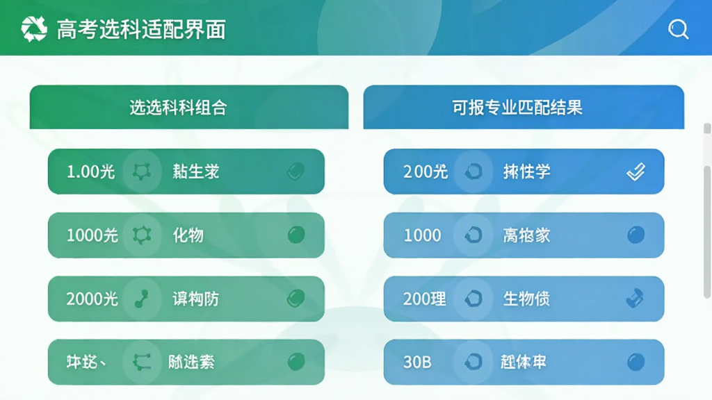 新高考选科适配界面,展示选科组合与可报专业匹配结果,包含物理、化学、生物等科目选项,界面简洁,绿色与蓝色搭配,画质干净,无多余元素