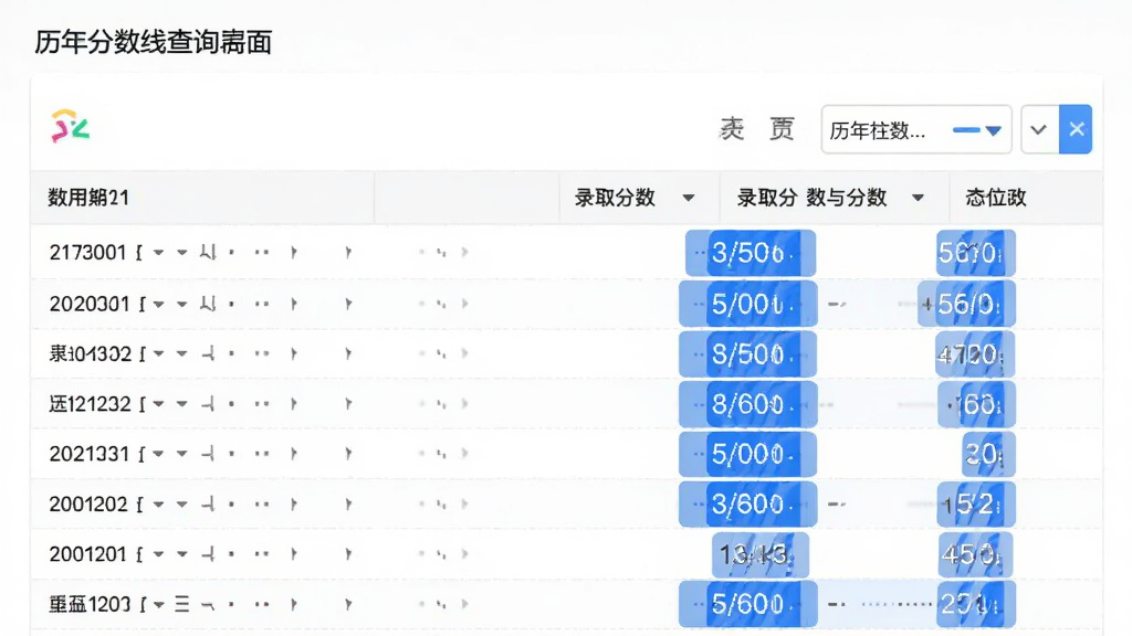 历年分数线查询界面,表格展示多所211大学在不同年份的录取分数与位次,支持筛选操作,数据清晰,界面简洁,蓝色高亮重要数据,画质干净,无多余元素