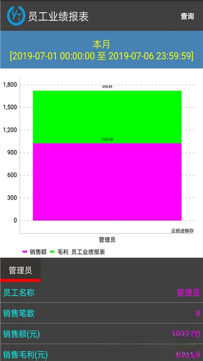 云统店铺收银{package_version_name} 店铺收银管理 云统店铺收银{package_version_name} 店铺收银管理