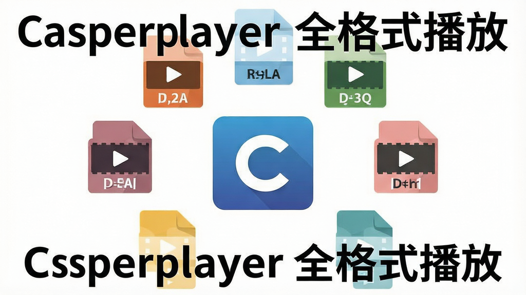 一张展示Casperplayer播放多种视频格式的示意图,主体为多个视频文件图标围绕软件Logo,布局呈放射状,排版清晰,风格为扁平化设计,细节包括不同格式后缀名,画质清晰,干净,无多余元素,图片中打文字“Casperplayer 全格式播放”。