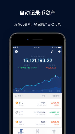 BitUniverse安卓中文版app下载 BitUniverse安卓中文版app下载