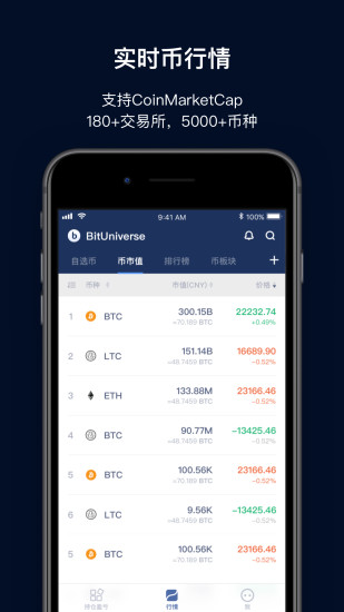 BitUniverse安卓中文版app下载 BitUniverse安卓中文版app下载