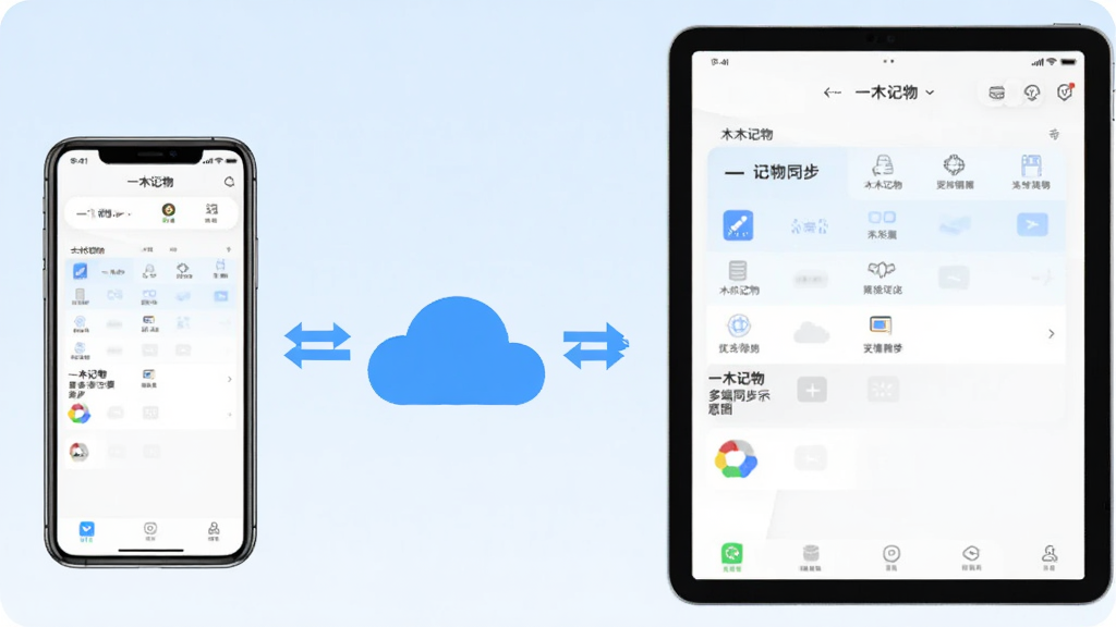 一木记物多端同步示意图,画面左侧为一部手机,右侧为一台平板电脑,两块屏幕均显示一木记物应用界面且内容一致,中间有云朵图标与双向箭头连接,表示数据同步,背景为淡蓝色渐变,风格科技简洁,画面干净无杂物,高清画质,概念展示风格