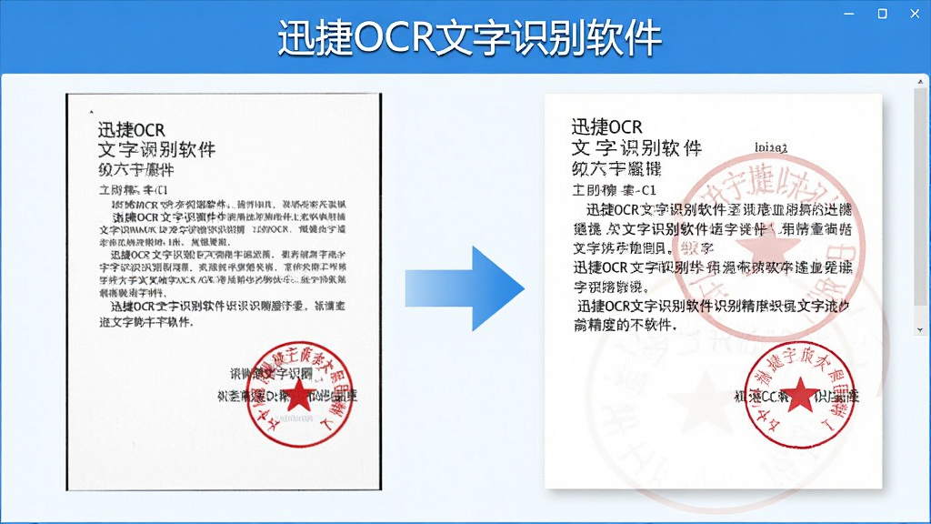一张展示迅捷OCR文字识别软件识别精度的对比图,左侧是一张带有文字和印章的扫描件图片,右侧是识别后的可编辑文本,画面中间有箭头连接,界面中标注