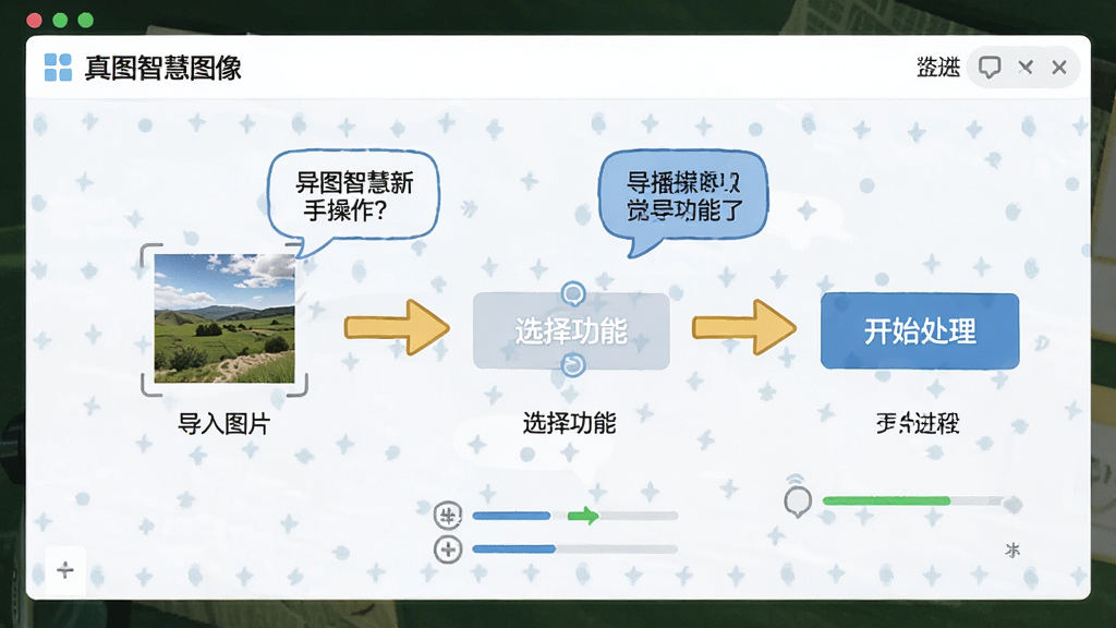 一张展示真图智慧图像新手操作界面的图片,画面中软件界面带有引导提示箭头,标注了导入图片、选择功能、开始处理等步骤,风格友好易懂,细节包含操作提示气泡和进度指示,画质高清,干净,无多余元素