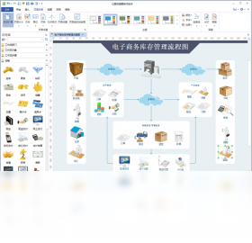 ��ͼ����ͼ��������Edraw Max{package_version_name} ����ͼ���ƹ���
