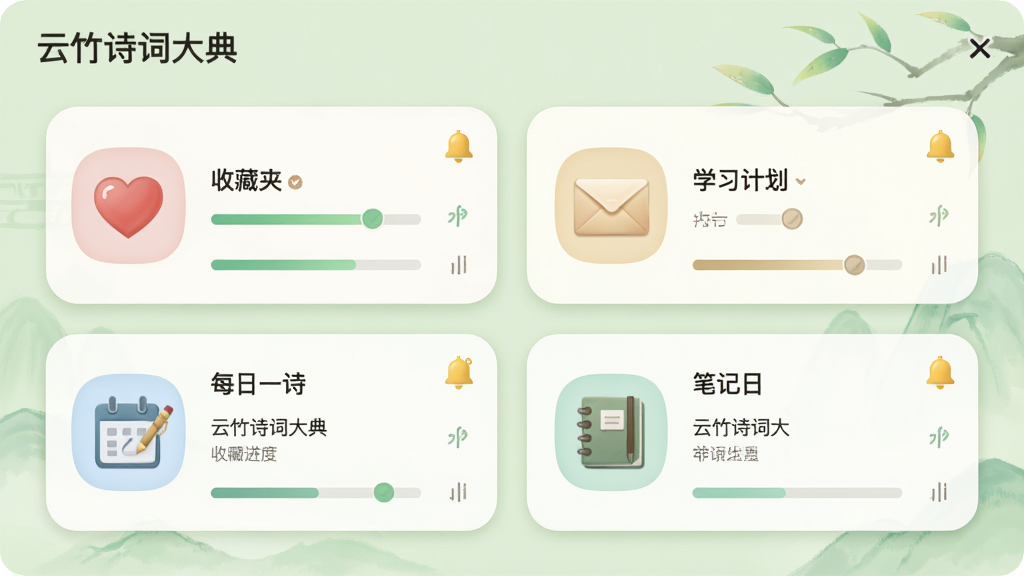 云竹诗词大典个性化学习工具界面,画面展示收藏夹、学习计划、每日一诗、笔记四个功能模块以卡片形式排列,卡片采用圆角设计,配色柔和,每个卡片上有对应的图标如心形收藏、日历计划、信封推送、笔记本笔记,背景为淡绿色清新风格,细节包括进度条、打卡标记、提醒铃铛,画质高清,干净无多余元素,图片中文字标注“云竹诗词大典”