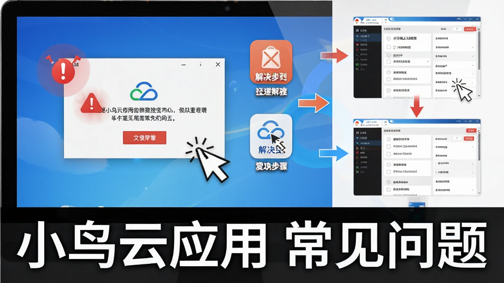 一台电脑屏幕上显示小鸟云应用的错误提示窗口,旁边有红色感叹号和解决步骤图标,画面下方用白色字体写着