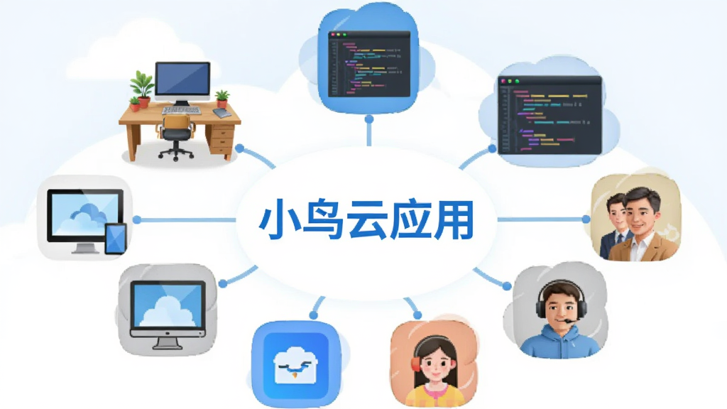 多个不同场景的图标围绕小鸟云应用中心排列,包括办公桌、代码编辑器、团队协作头像等,中心用蓝色字体写着