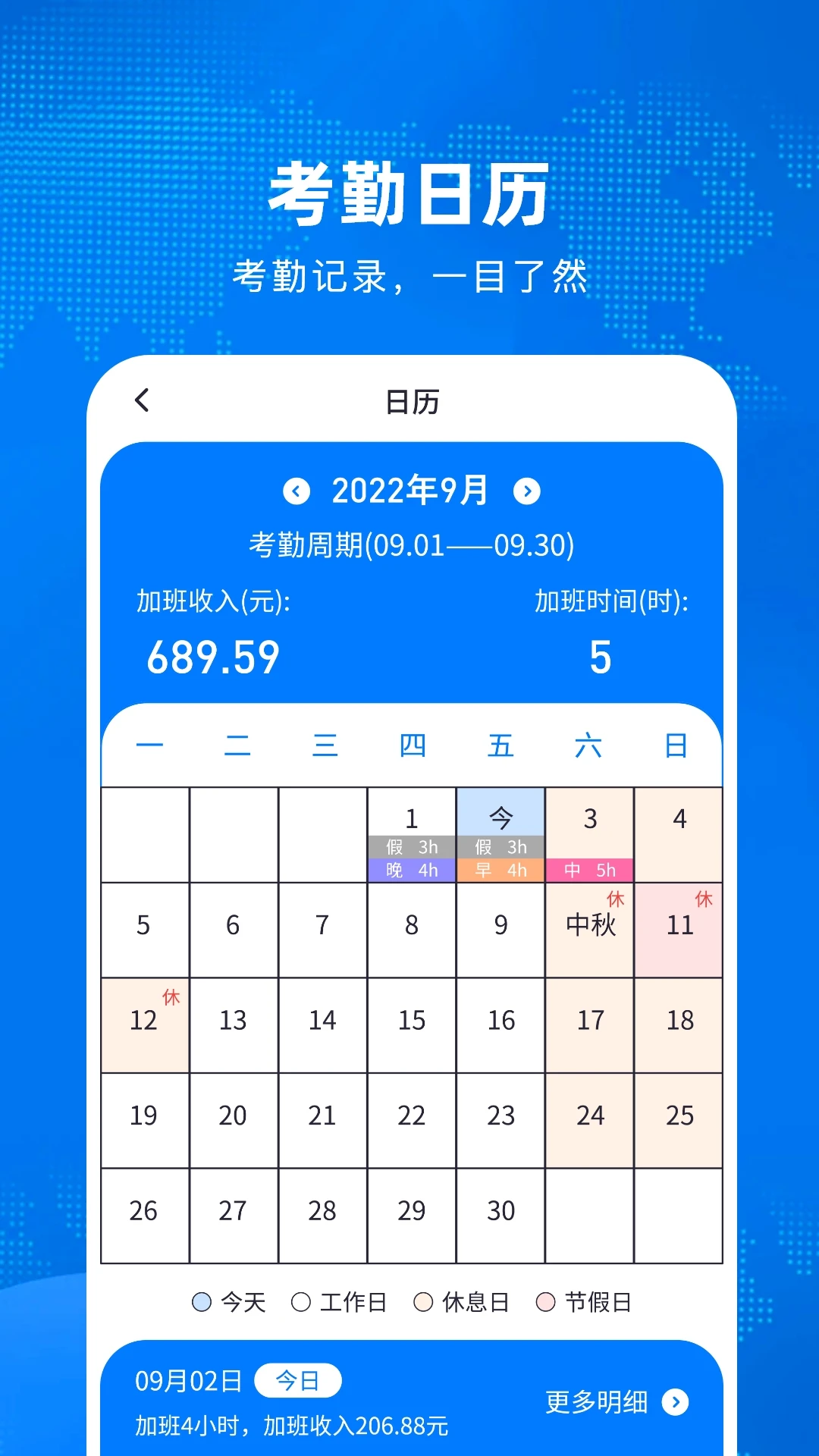 �Ӱ������2.2.1 ��ʱн������