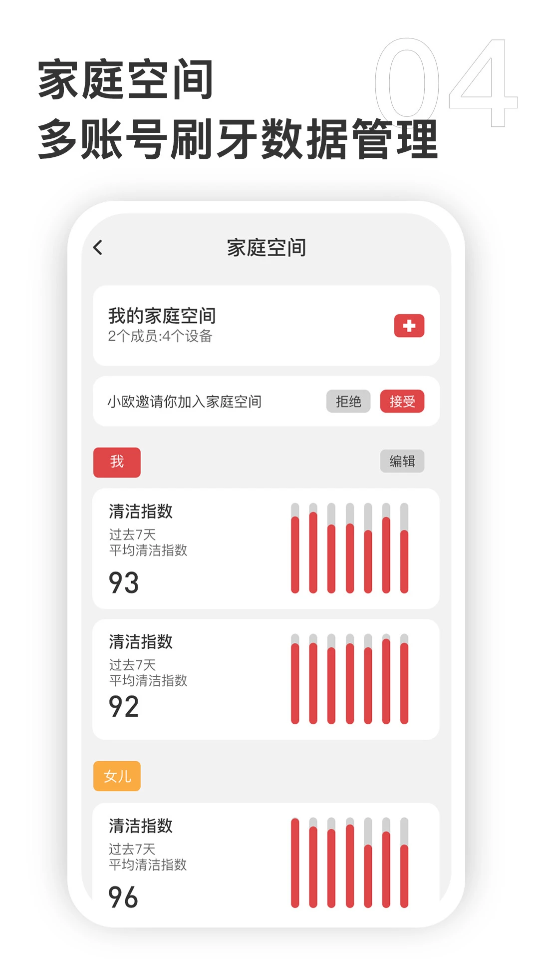 Oclean Care5.0.8 ���ܿ�ǻ����
