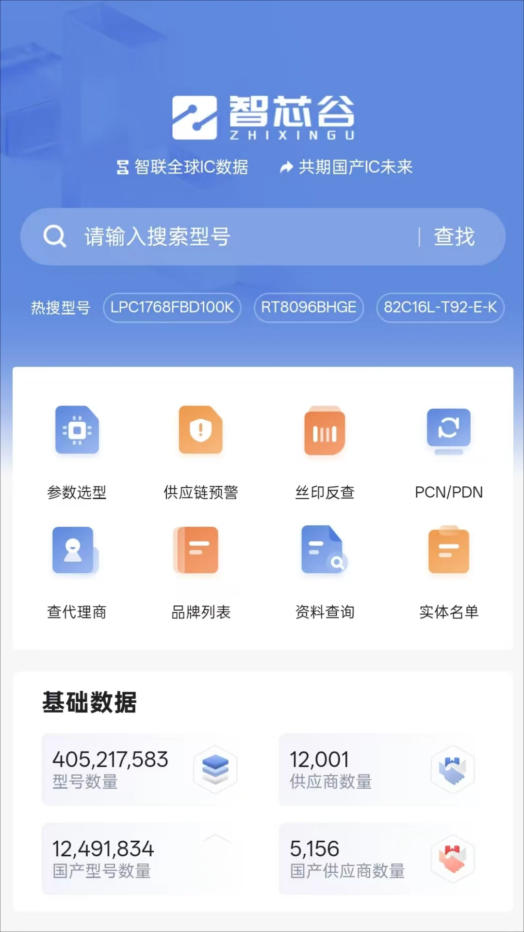 智芯谷2.0.8.0 智能物联管理 智芯谷2.0.8.0 智能物联管理