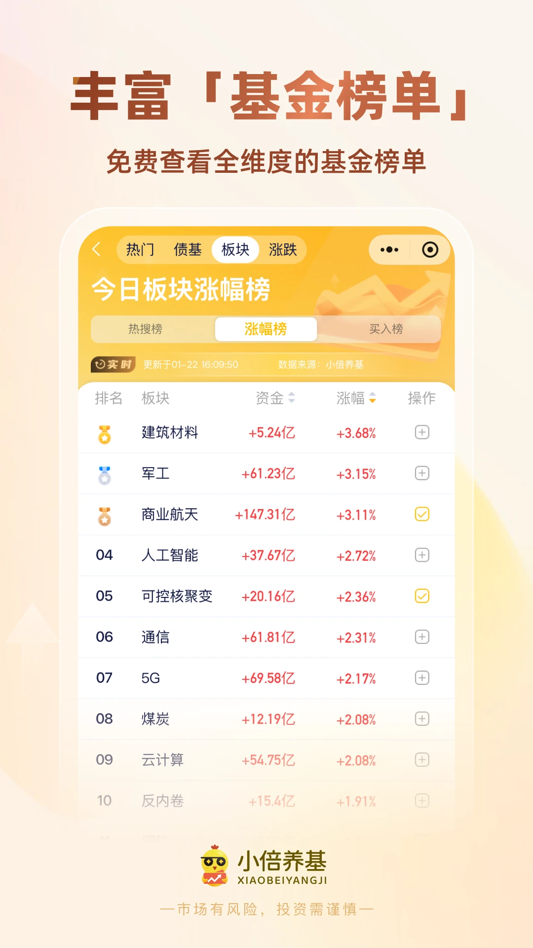 小倍养基3.9.2 基金估值助手 小倍养基3.9.2 基金估值助手