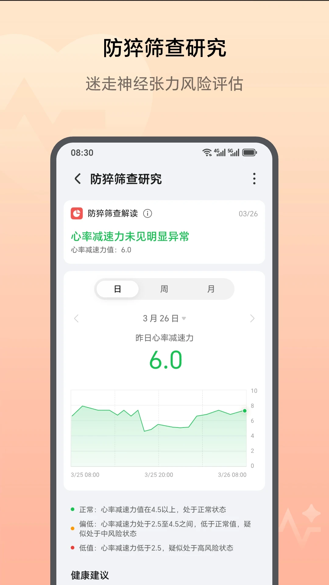 ��ҫ�����о�1.3.3.300 ���������о�