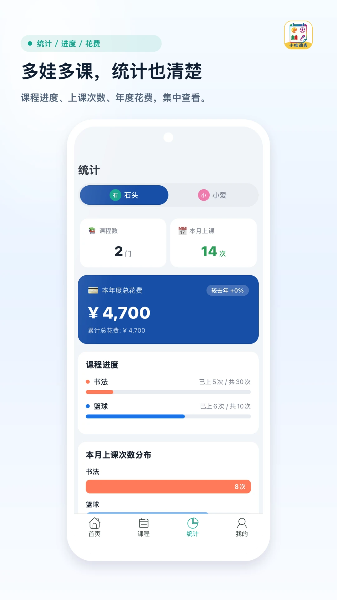 小娃课表1.6 儿童课表管理