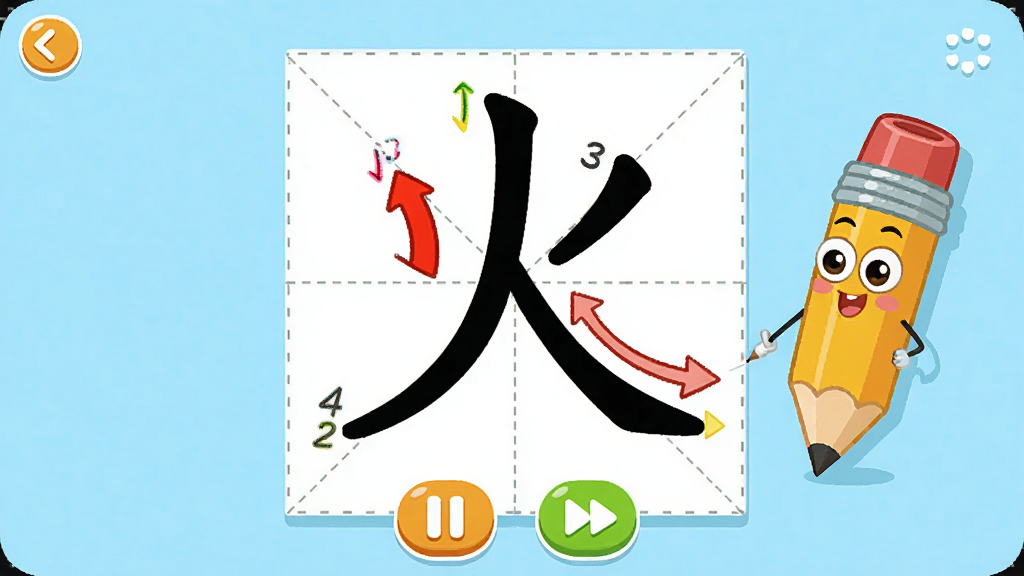 ��ѿʶ�ֱ�˳��ʾ���ܽ��棬����������һ���Ŵ�ĺ��֡��𡱣�ÿһ���ò�ͬ��ɫ�Ķ�����ͷ����չʾ��д�����Ա���һ����ͨСǦ�ʽ�ɫ���ڸ����˳��д������Ϊ����չʾ�����Ϊ������ͨ�����磬ϸ�ڰ������ָ񱳾����ʻ���š���ͣ���ز���ť�������������ɾ�������޶���Ԫ��