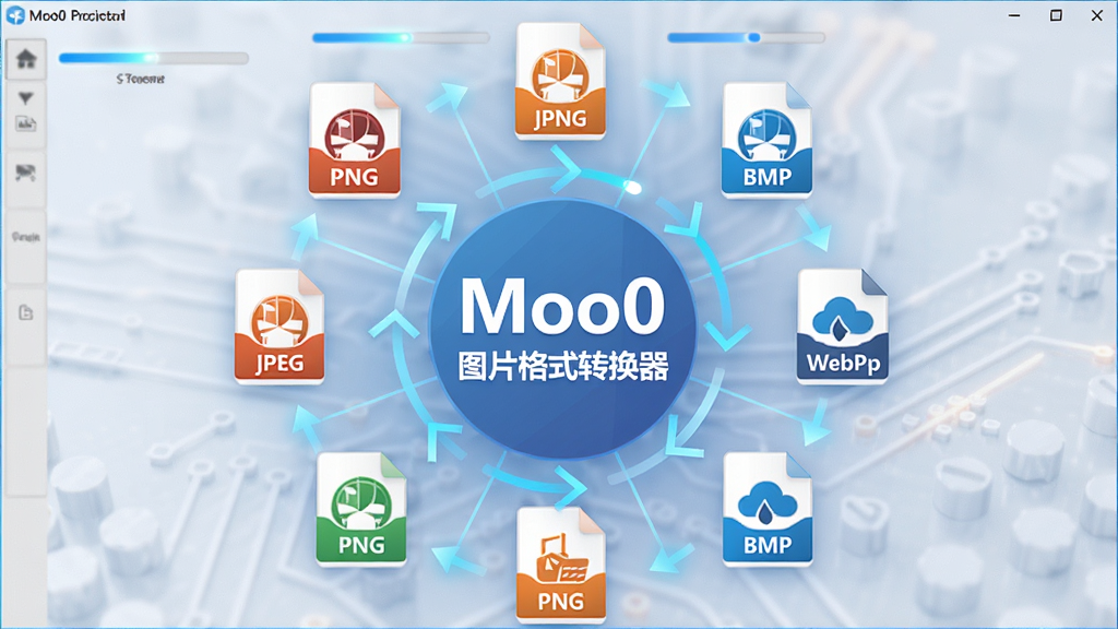 Moo0 图片格式转换器多格式转换功能展示图,主体为软件界面中央显示多种格式图标环绕,布局采用中心放射式,排版将JPEG、PNG、BMP、WebP等格式图标均匀分布,风格为扁平化科技感,细节包含转换箭头与进度光效,画质清晰干净,无多余元素,画面中文字标注“Moo0 图片格式转换器”