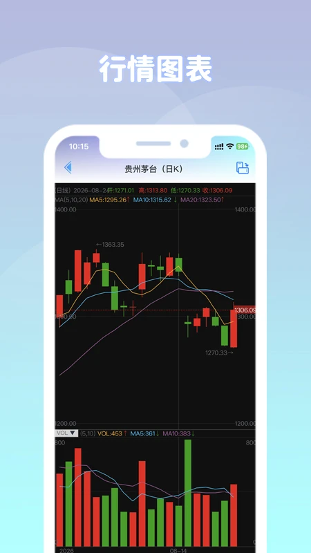 ����AI1.4.1 ���ܴ�������