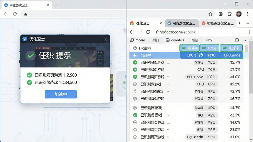 一张展示网页游戏优化卫士智能识别游戏进程的界面截图风格图片,主体为软件悬浮窗与任务管理器进程列表并列,布局左侧为优化卫士的识别提示弹窗,右侧为浏览器游戏标签被高亮标注,排版采用左右对比形式,风格为扁平化科技感,细节包含绿色勾选图标、进程优先级数值、CPU占用百分比,画面中文字标注“已识别网页游戏”与“加速中”,画质清晰,干净,无多余元素