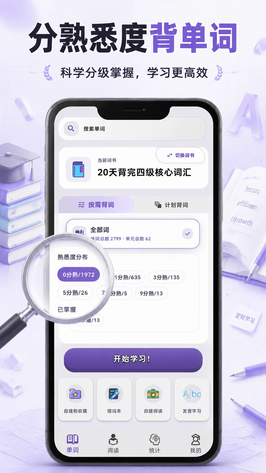 ���Ǳ�����1.0.41 ��Ч������