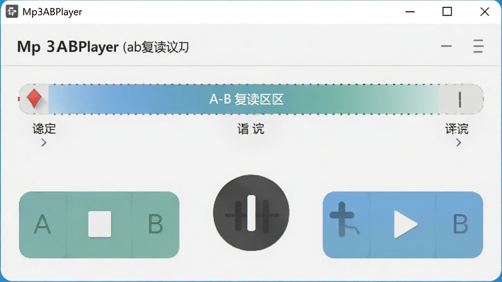 �����������ͼ��չʾ Mp3ABPlayer ��ab�����������Ĳ��ſ�������� A-B ���������趨��������ɾ���࣬����Ϊǳɫ���ص�ͻ�� A��B ���ǰ�ť�����Ϊ�ִ��������� UI�������������޶���Ԫ��