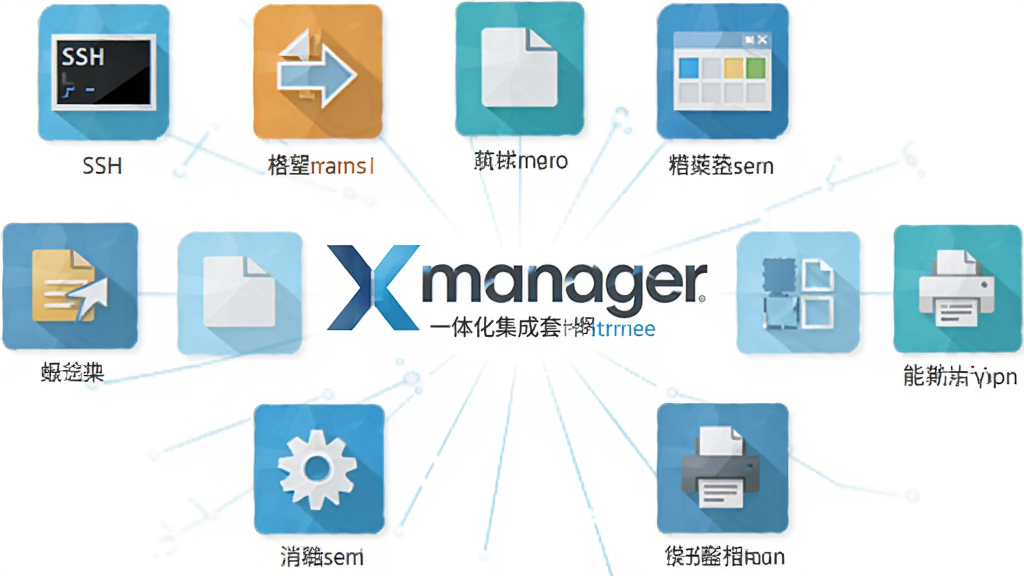 一幅展示Xmanager Enterprise 企业版一体化集成套件的概念图,主体为软件logo与多个功能模块图标环绕排列,布局为中心辐射式构图,排版为图标与文字标签组合展示,风格为扁平化科技风格,细节包含SSH终端图标、文件传输箭头、图形化窗口、打印机符号,画质为高清,画面干净,无多余元素