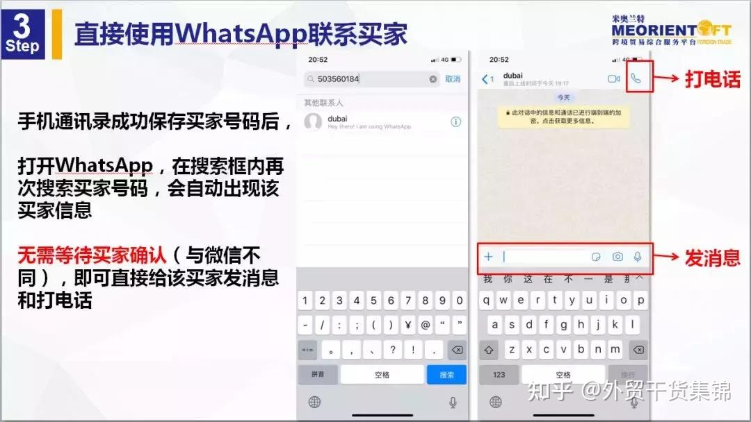 ��óȦ�ͻ�����������WhatsApp��ͨ������ͼ