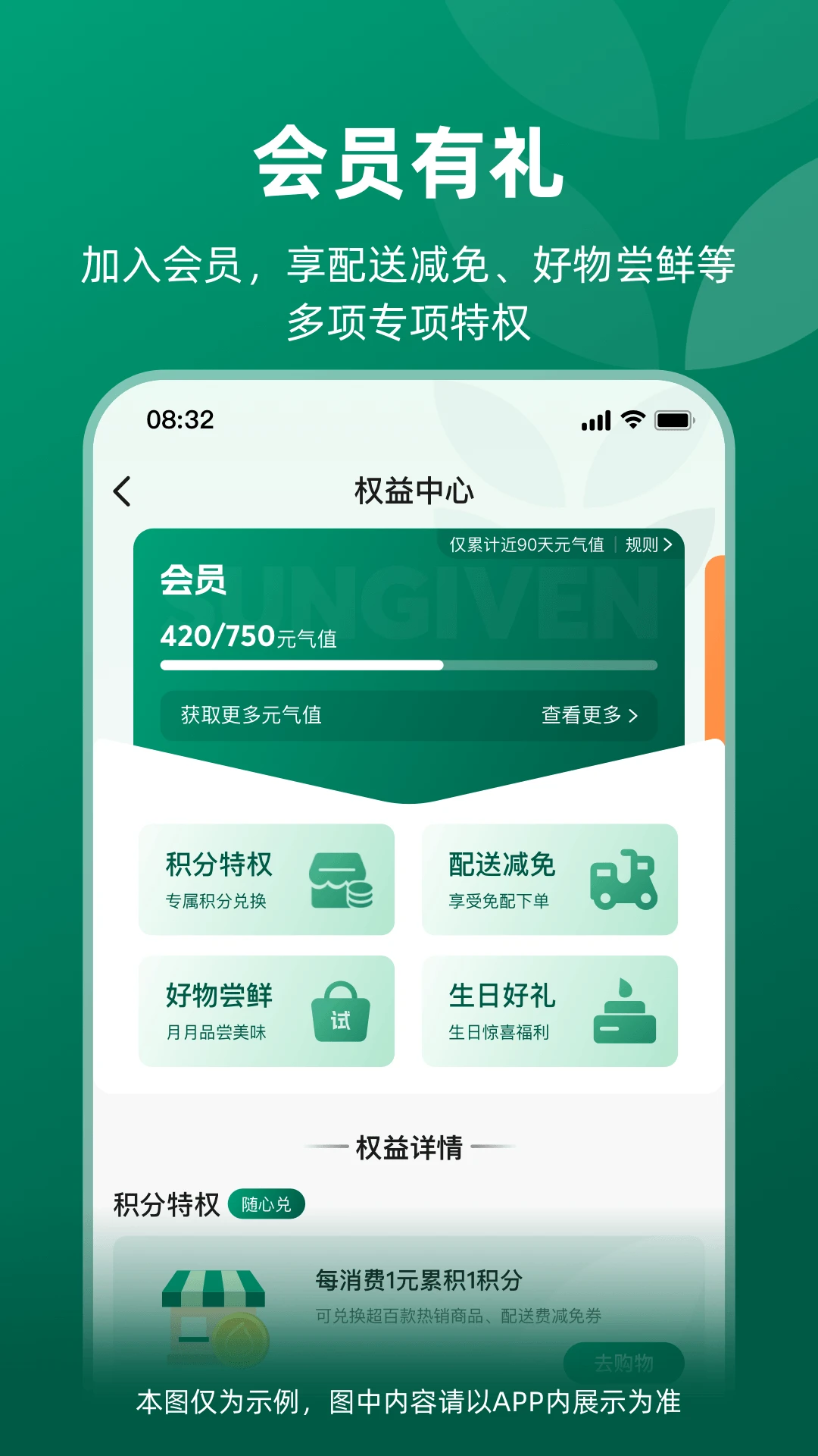 Ԫ��ʳƷ2.3.4 ���Ϲ���