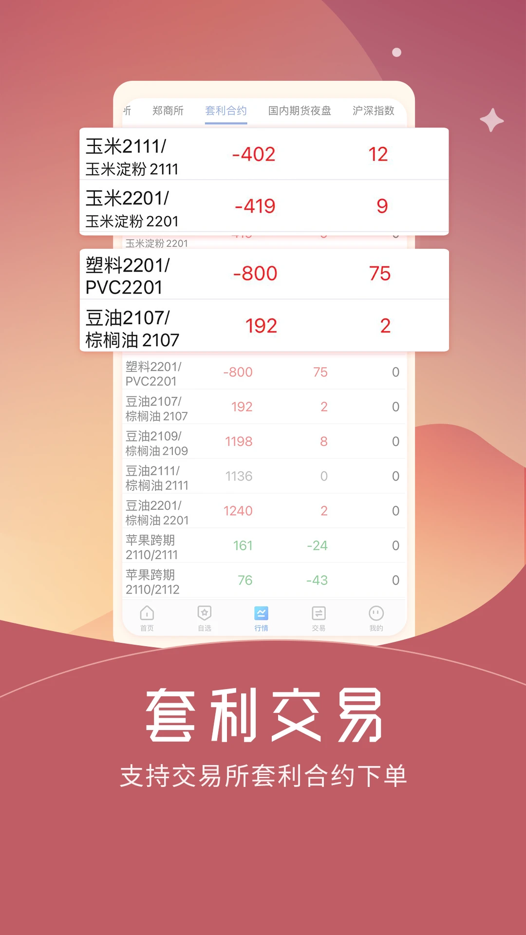 �ڻ�����6.2.0.0 ģ�⽻��